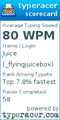 Scorecard for user _flyingjuicebox