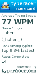 Scorecard for user _hubert_
