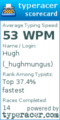 Scorecard for user _hughmungus