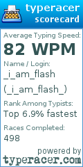 Scorecard for user _i_am_flash_