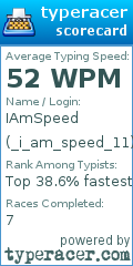 Scorecard for user _i_am_speed_11