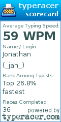 Scorecard for user _jah_