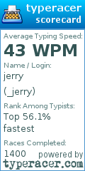 Scorecard for user _jerry