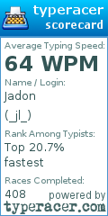 Scorecard for user _jl_