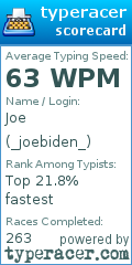 Scorecard for user _joebiden_