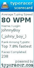 Scorecard for user _johny_boy_