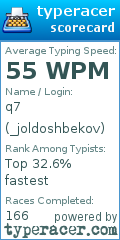 Scorecard for user _joldoshbekov