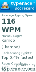 Scorecard for user _kamoo