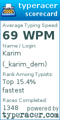 Scorecard for user _karim_dem