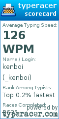 Scorecard for user _kenboi