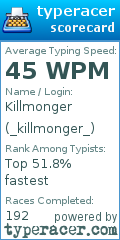 Scorecard for user _killmonger_