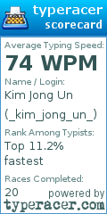Scorecard for user _kim_jong_un_