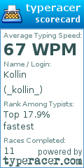 Scorecard for user _kollin_