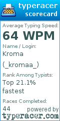 Scorecard for user _kromaa_