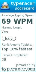 Scorecard for user _lcey_