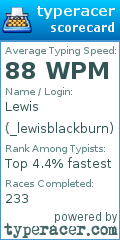 Scorecard for user _lewisblackburn