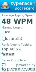 Scorecard for user _lucaratti