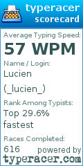 Scorecard for user _lucien_