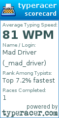 Scorecard for user _mad_driver