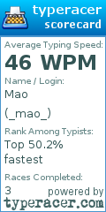 Scorecard for user _mao_