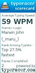 Scorecard for user _maru_