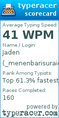 Scorecard for user _menenbarisuraid