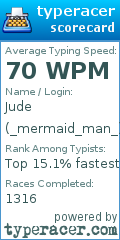Scorecard for user _mermaid_man_