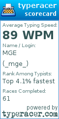 Scorecard for user _mge_