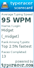 Scorecard for user _midget