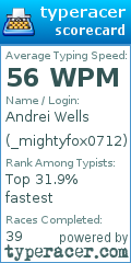 Scorecard for user _mightyfox0712