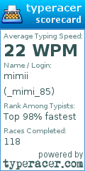 Scorecard for user _mimi_85