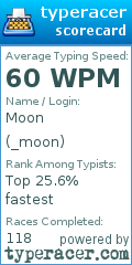 Scorecard for user _moon