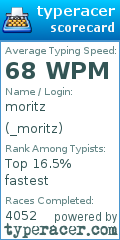 Scorecard for user _moritz