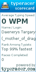 Scorecard for user _mother_of_dragons_