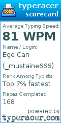Scorecard for user _mustaine666
