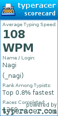 Scorecard for user _nagi