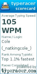 Scorecard for user _natkingcole_