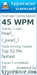 Scorecard for user _pearl_