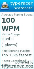 Scorecard for user _plants