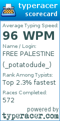 Scorecard for user _potatodude_