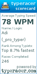 Scorecard for user _pro_typer