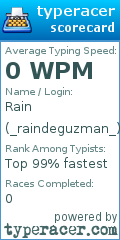Scorecard for user _raindeguzman_