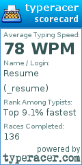 Scorecard for user _resume