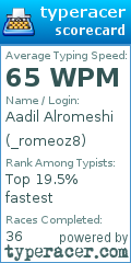 Scorecard for user _romeoz8