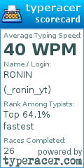 Scorecard for user _ronin_yt