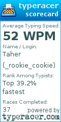 Scorecard for user _rookie_cookie