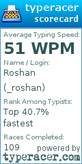 Scorecard for user _roshan