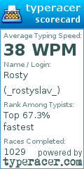 Scorecard for user _rostyslav_