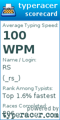 Scorecard for user _rs_