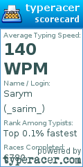 Scorecard for user _sarim_